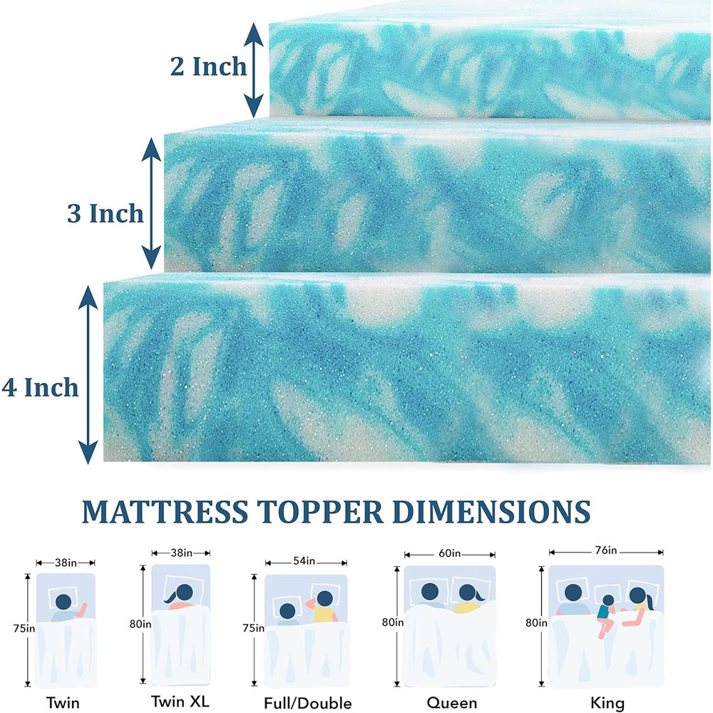 2 Inch Twin Memory Foam Mattre - Memory Foam Topper ulasan dan harga