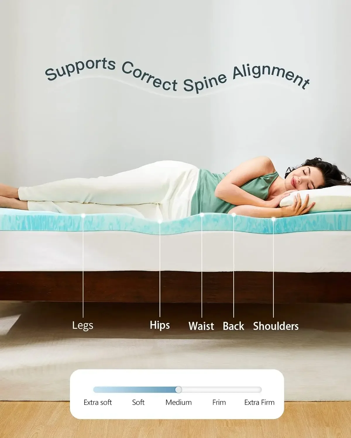 %a 3 Inch Twin Memory Foam Mat - Memory Foam Topper ulasan dan harga