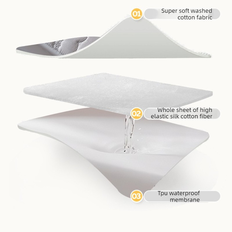 Ultrasonic Quilted Queen Fitte - Mattress Pad Topper ulasan dan harga