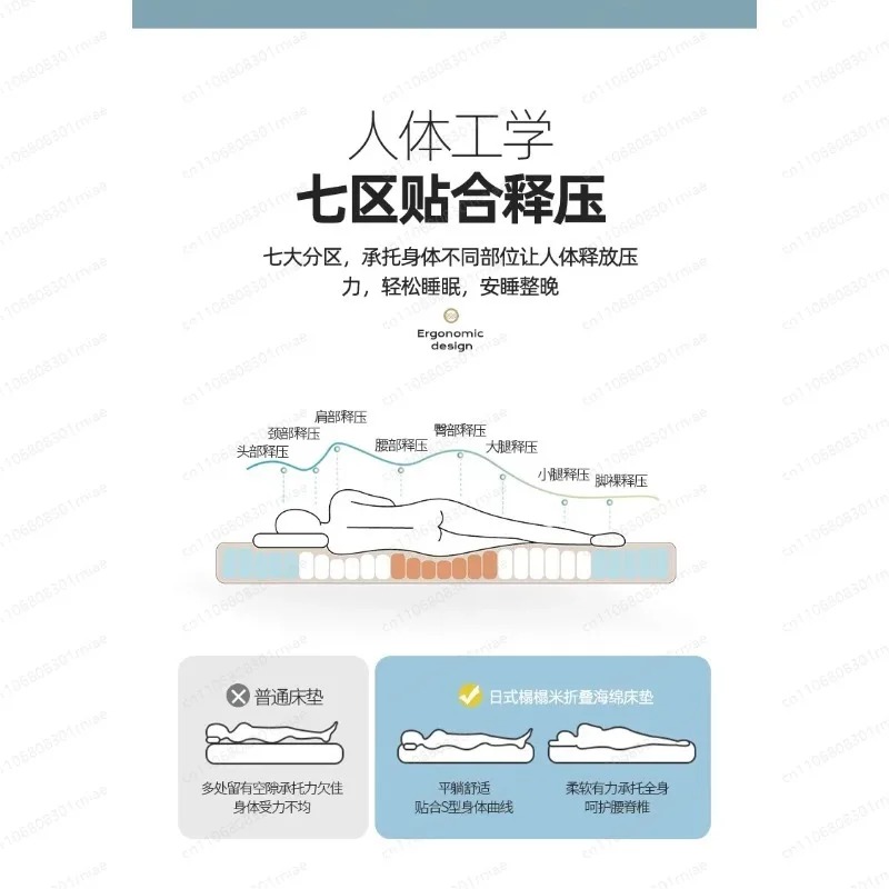 Japanese Latex Floor Mattress  - Memory Foam Topper ulasan dan harga