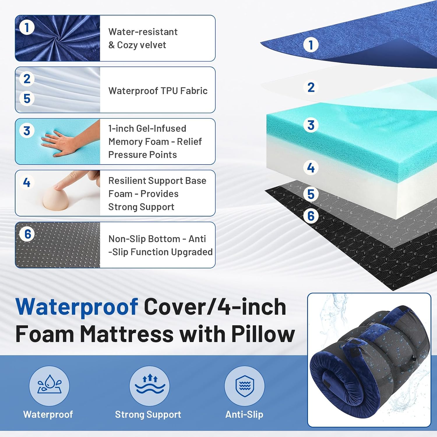 Memory Foam Camping Mattress P - Mattress Pad Topper ulasan dan harga