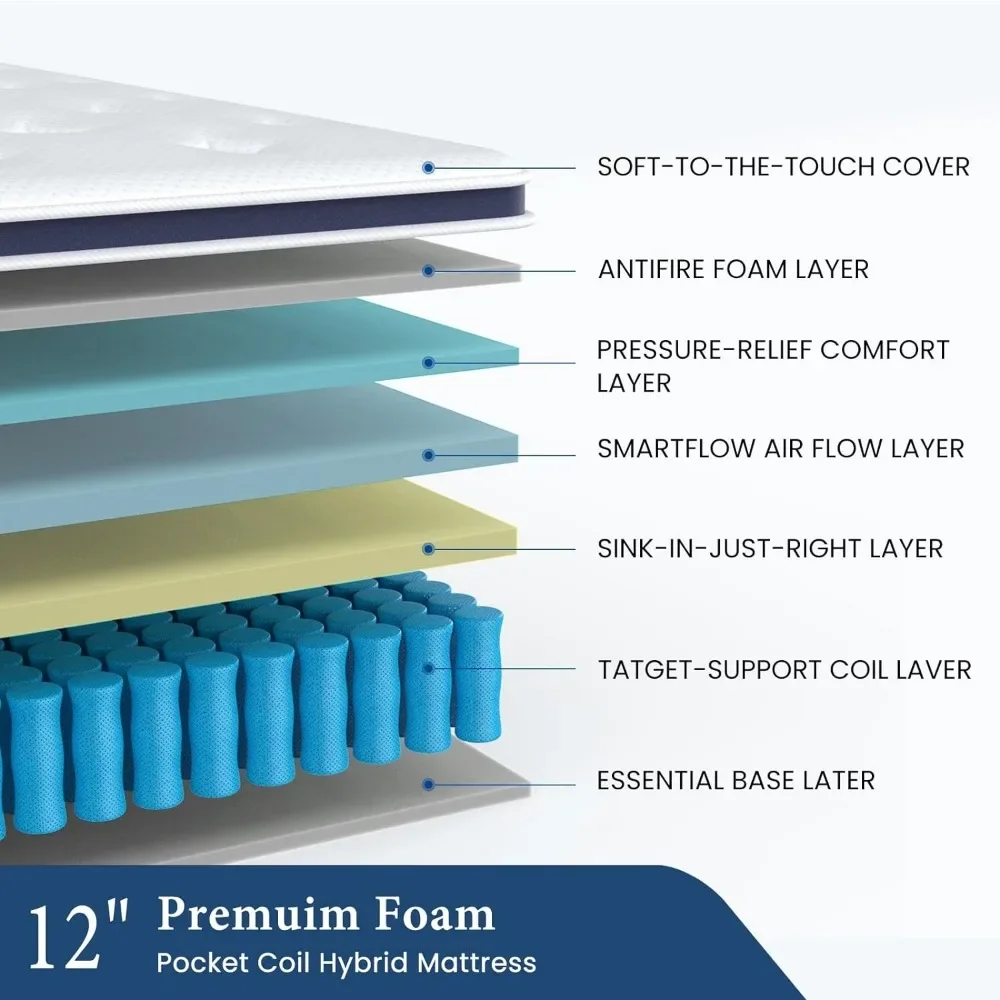 Bed Mattresses Hybrid Construc - Memory Foam Topper ulasan dan harga