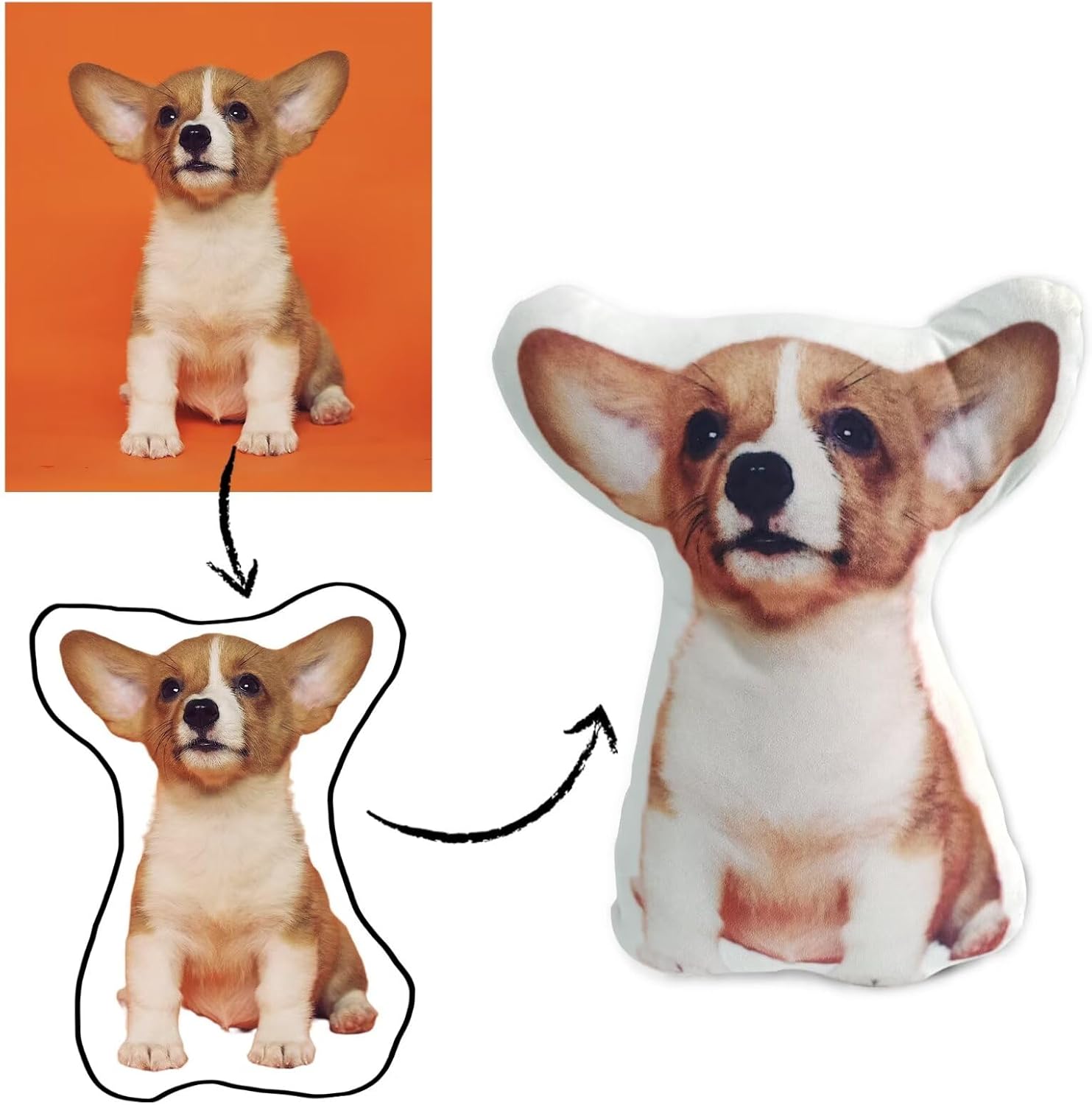 Customised Photo Pet Home Pill - Home Textiles Images ulasan dan harga