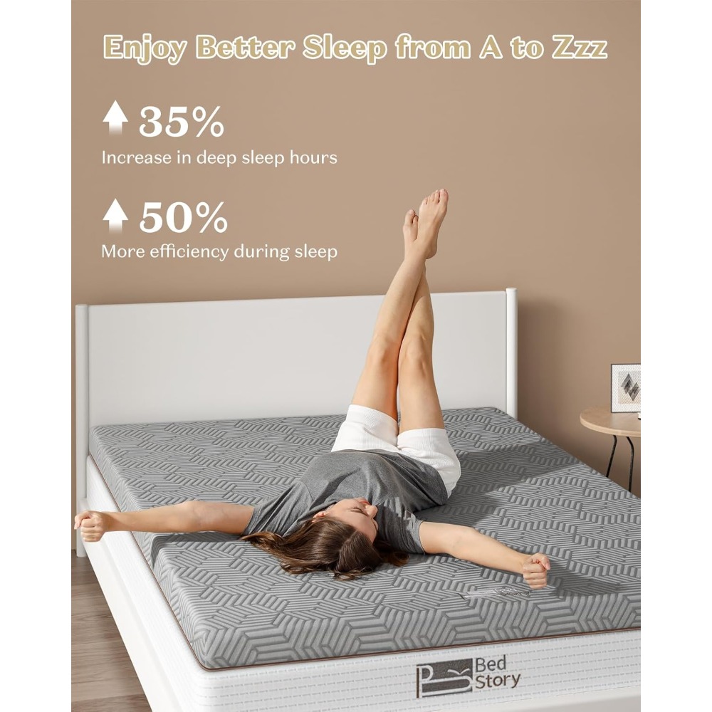 Firm Mattress Topper Full Size - Memory Foam Topper ulasan dan harga