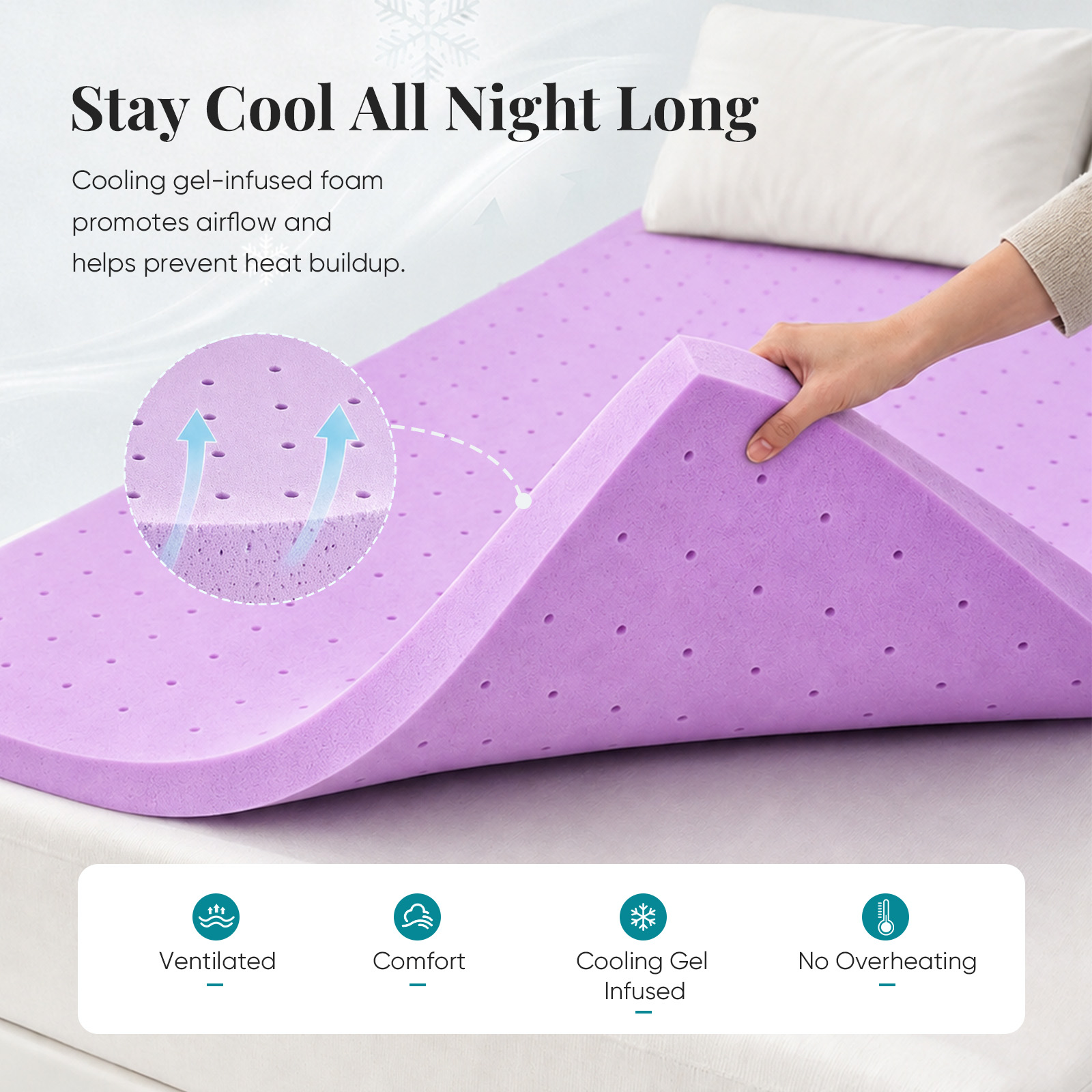 JHK 1.5 Inch Cooling Memory Fo - Mattress Pad Topper ulasan dan harga